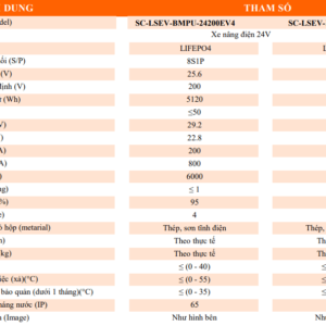 24V thong so ky thuat 1 1